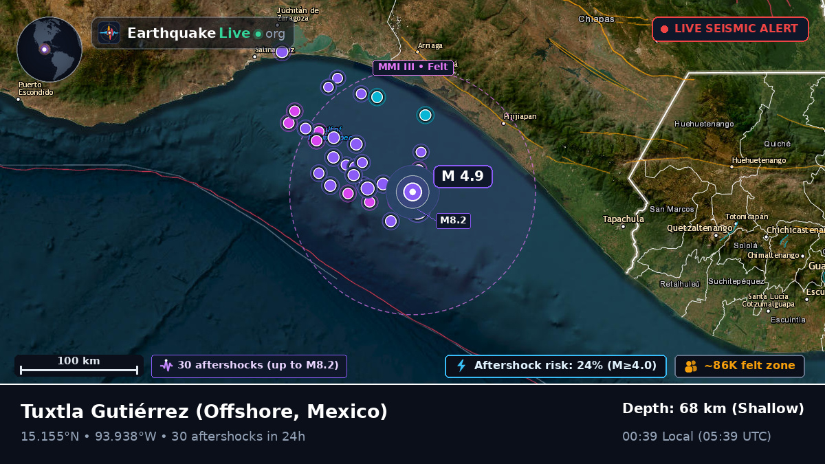 Off the coast of Tuxtla Gutiérrez, Mexico