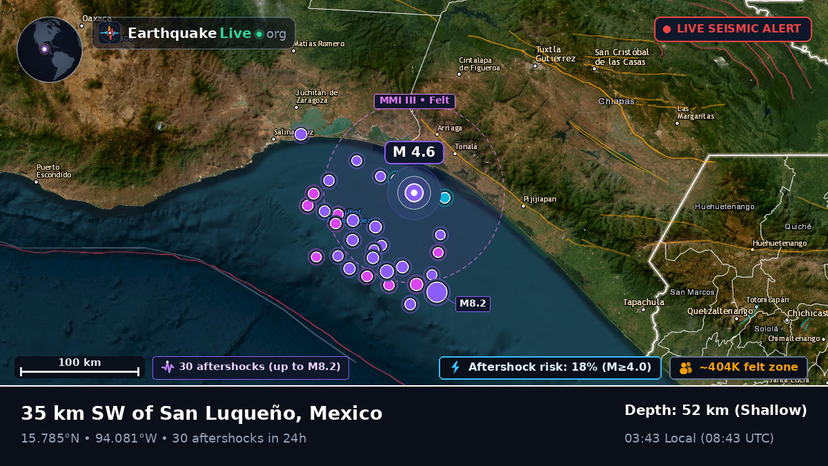 Off the coast of Tuxtla Gutiérrez, Mexico