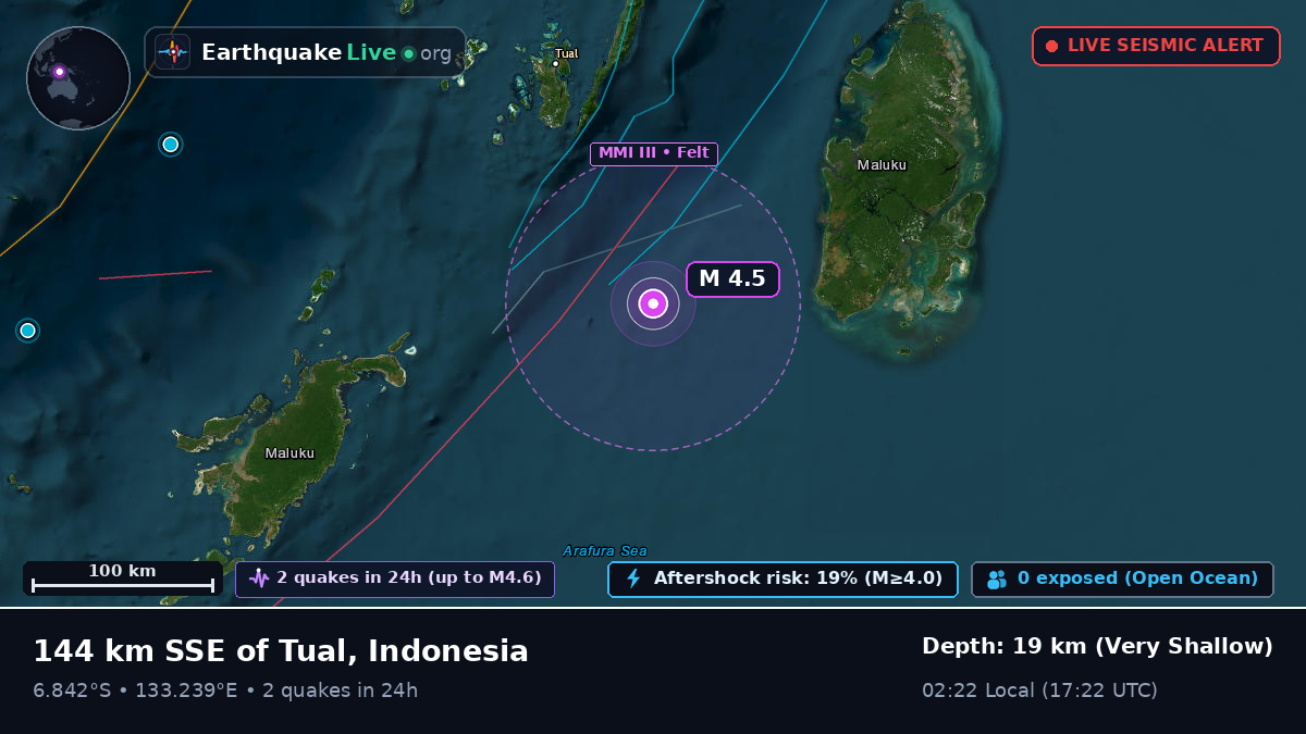 Indian Ocean (Indonesia)