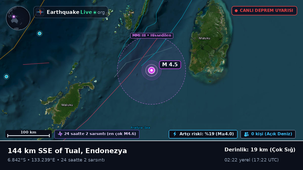 Hint Okyanusu (Endonezya)