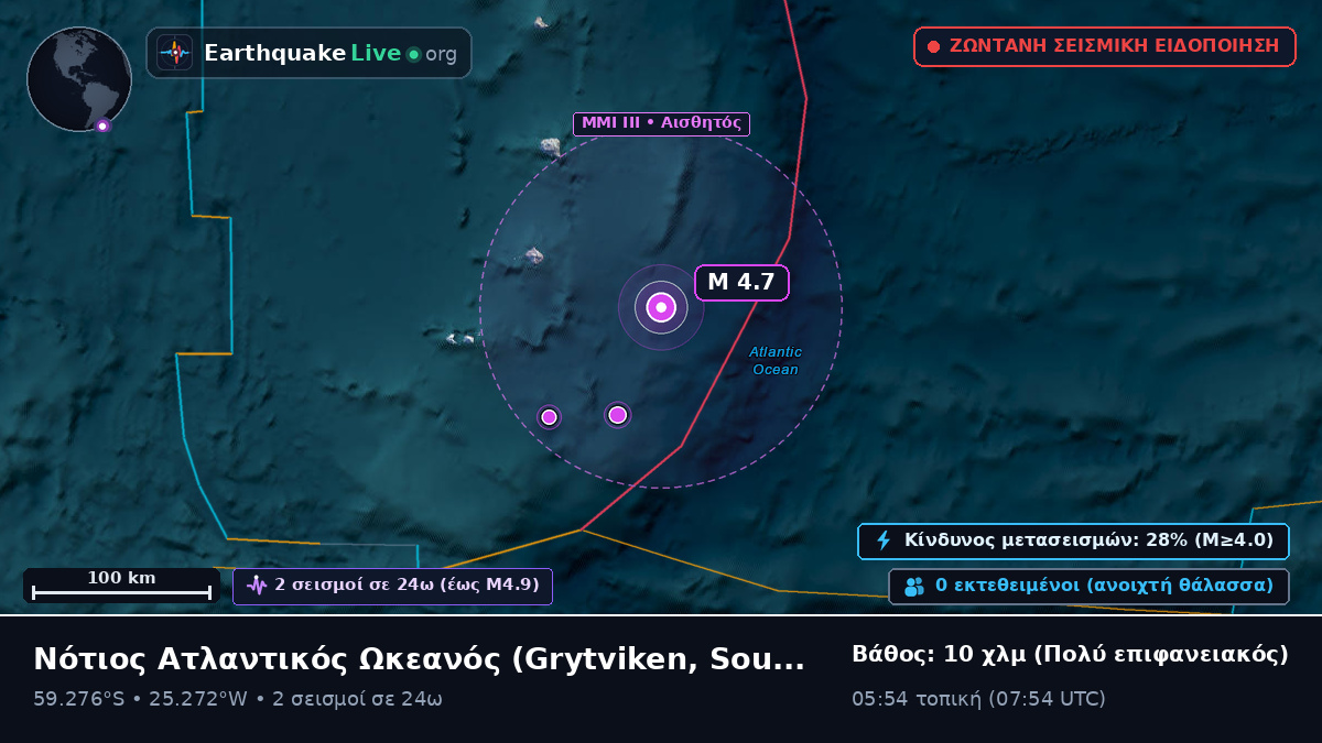 Νότιος Ατλαντικός Ωκεανός (South Georgia and the Islands)