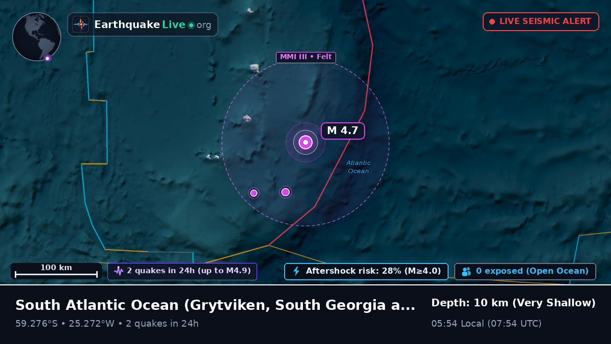 South Atlantic Ocean (South Georgia and the Islands)