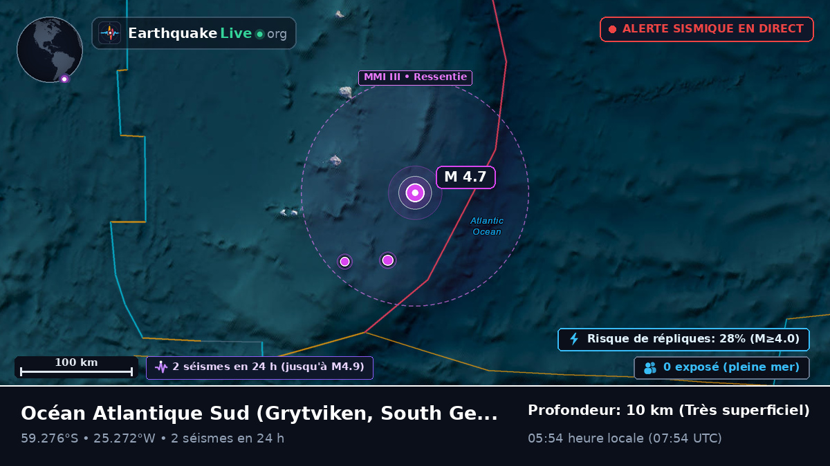 Océan Atlantique Sud (South Georgia and the Islands)