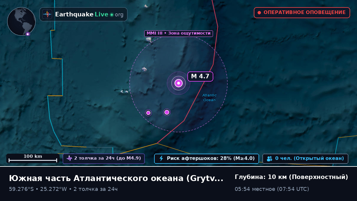 Южная часть Атлантического океана (South Georgia and the Islands)