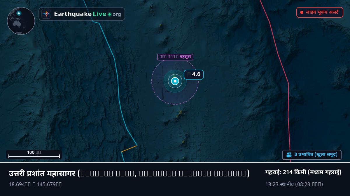 उत्तरी प्रशांत महासागर (Northern Mariana Islands)