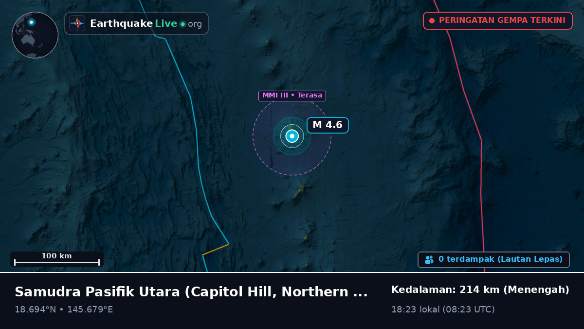Samudra Pasifik Utara (Northern Mariana Islands)