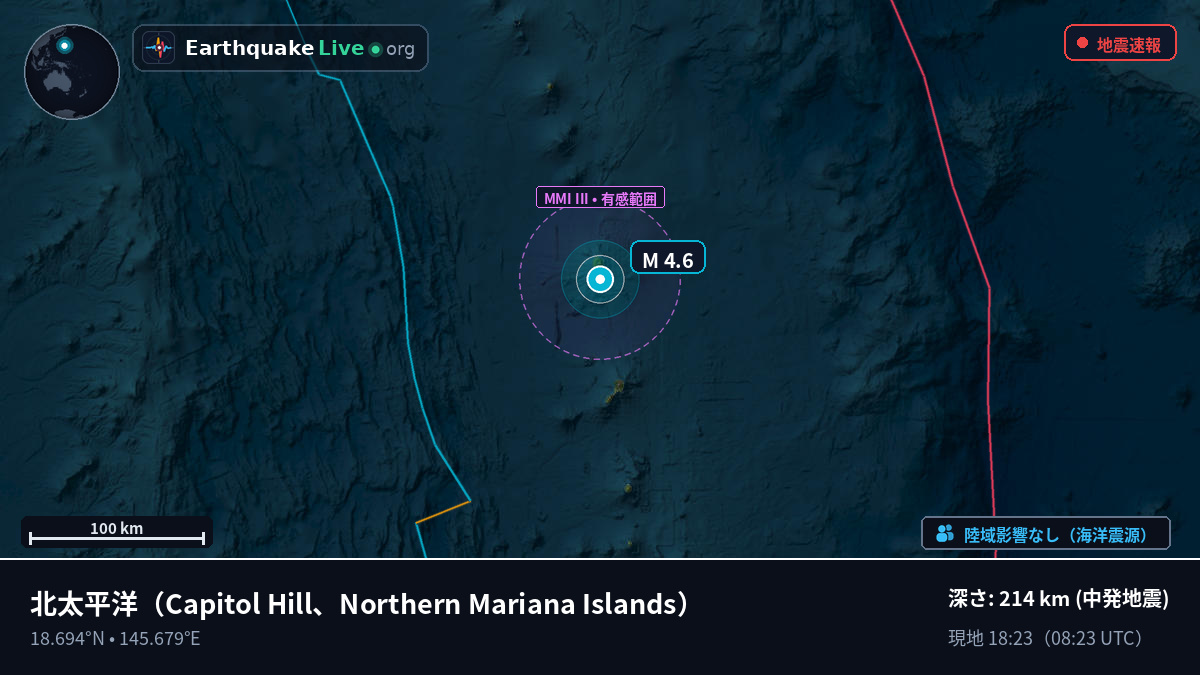 北太平洋 (Northern Mariana Islands)