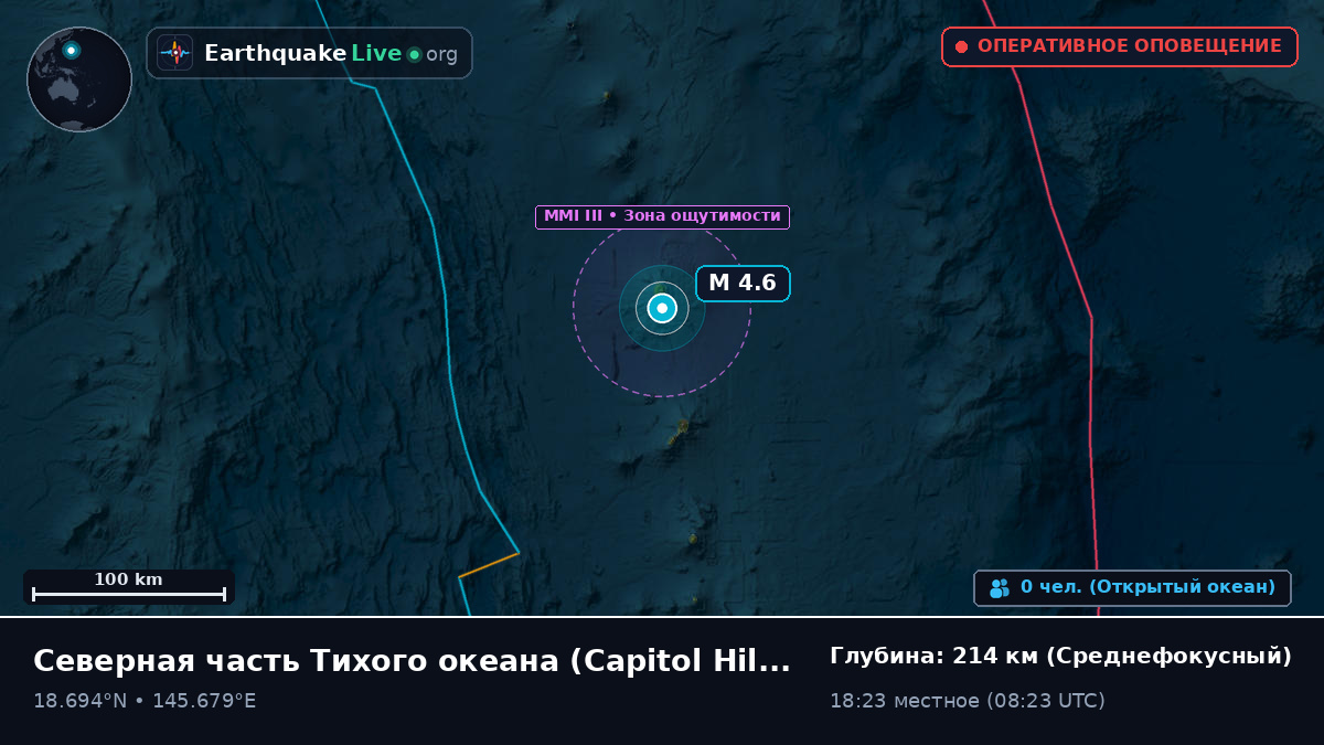 Северная часть Тихого океана (Northern Mariana Islands)