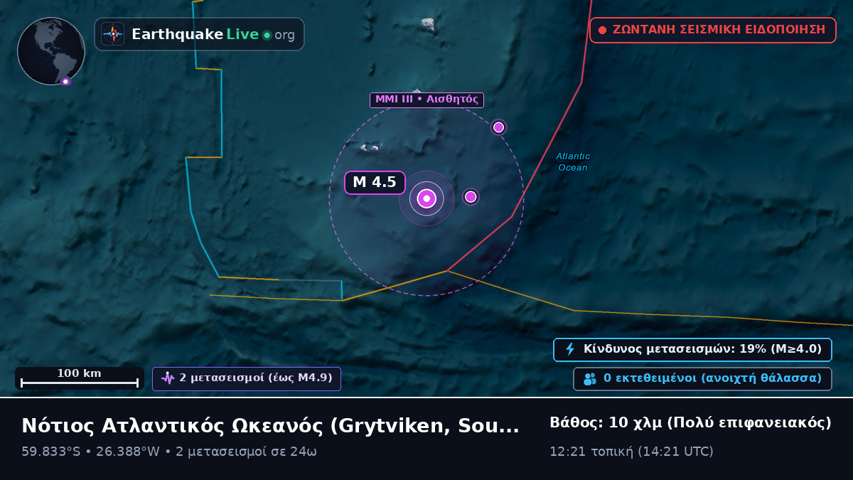 Νότιος Ατλαντικός Ωκεανός (South Georgia and the Islands)