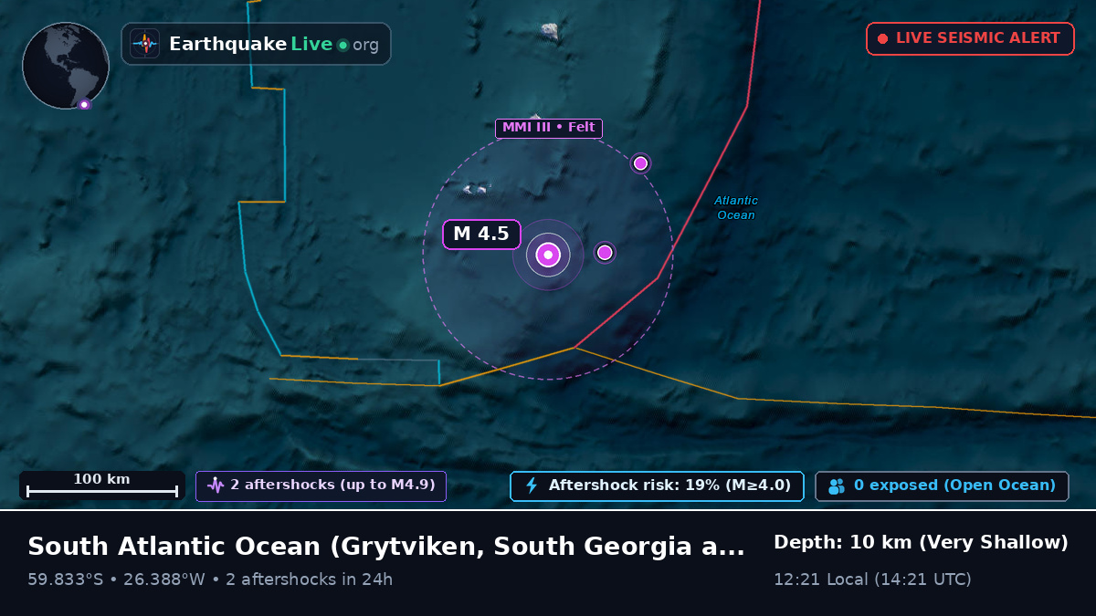 South Atlantic Ocean (South Georgia and the Islands)