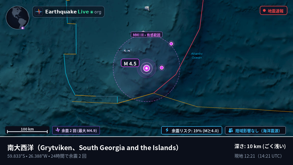 南大西洋 (South Georgia and the Islands)