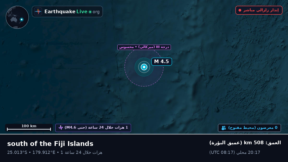 جنوب المحيط الهادئ (Kermadec Islands)