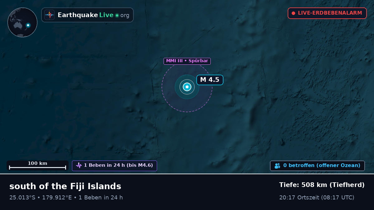 Südpazifik (Kermadec Islands)