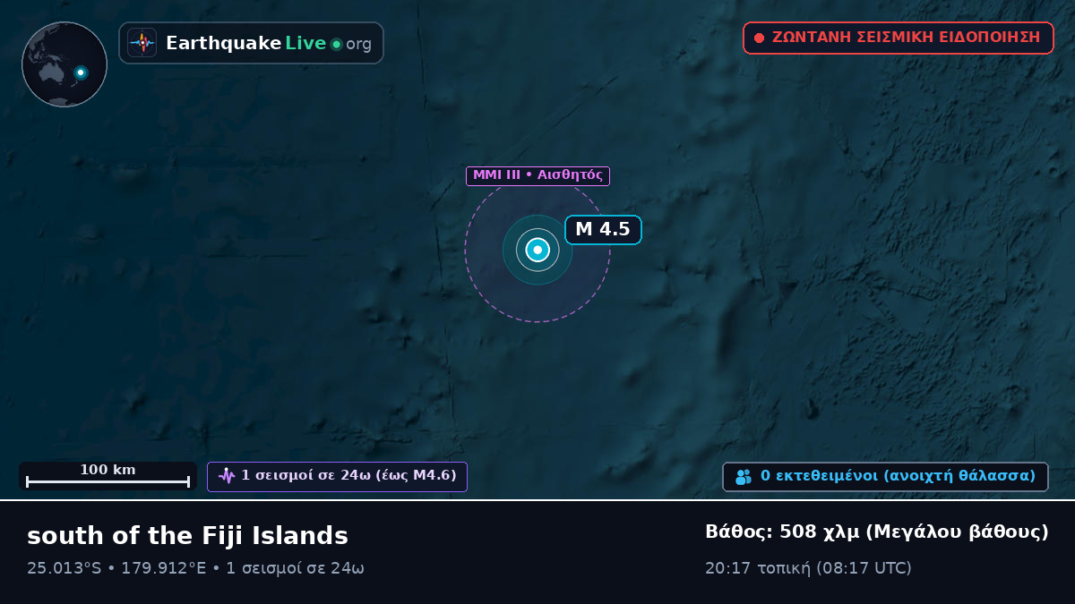 Νότιος Ειρηνικός Ωκεανός (Kermadec Islands)