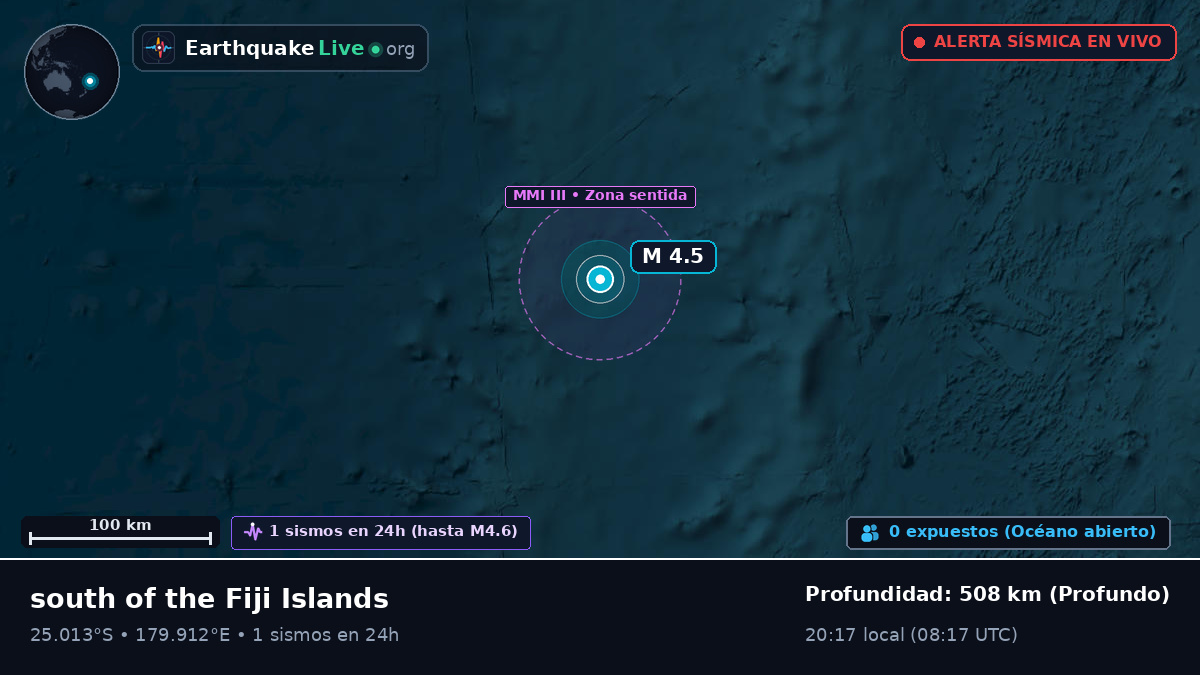 Océano Pacífico Sur (Kermadec Islands)