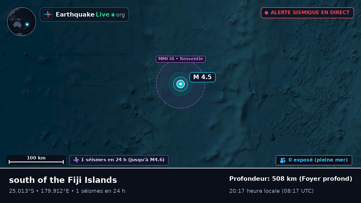 Océan Pacifique Sud (Kermadec Islands)