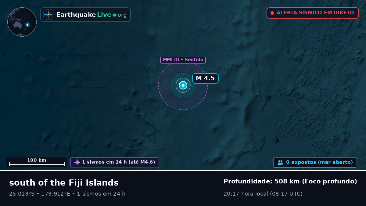 Oceano Pacífico Sul (Kermadec Islands)