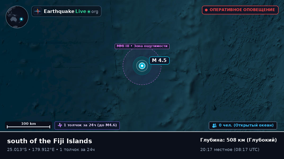 Южная часть Тихого океана (Kermadec Islands)