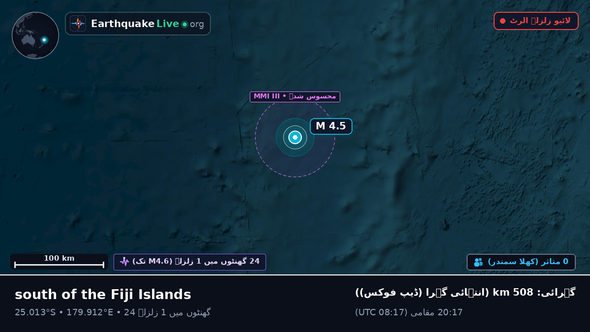 جنوبی بحر الکاہل (Kermadec Islands)