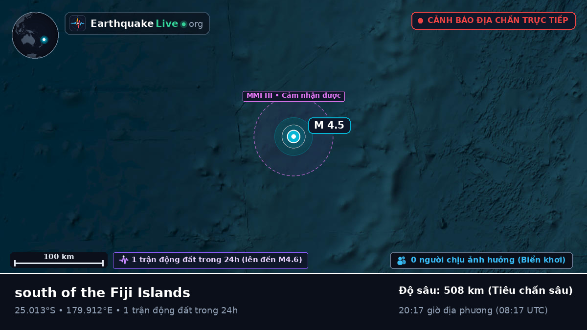 Nam Thái Bình Dương (Kermadec Islands)