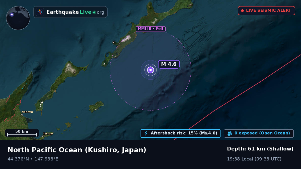 North Pacific Ocean (Japan)