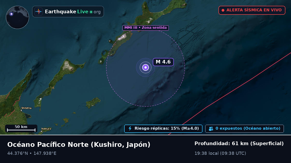 Océano Pacífico Norte (Japón)