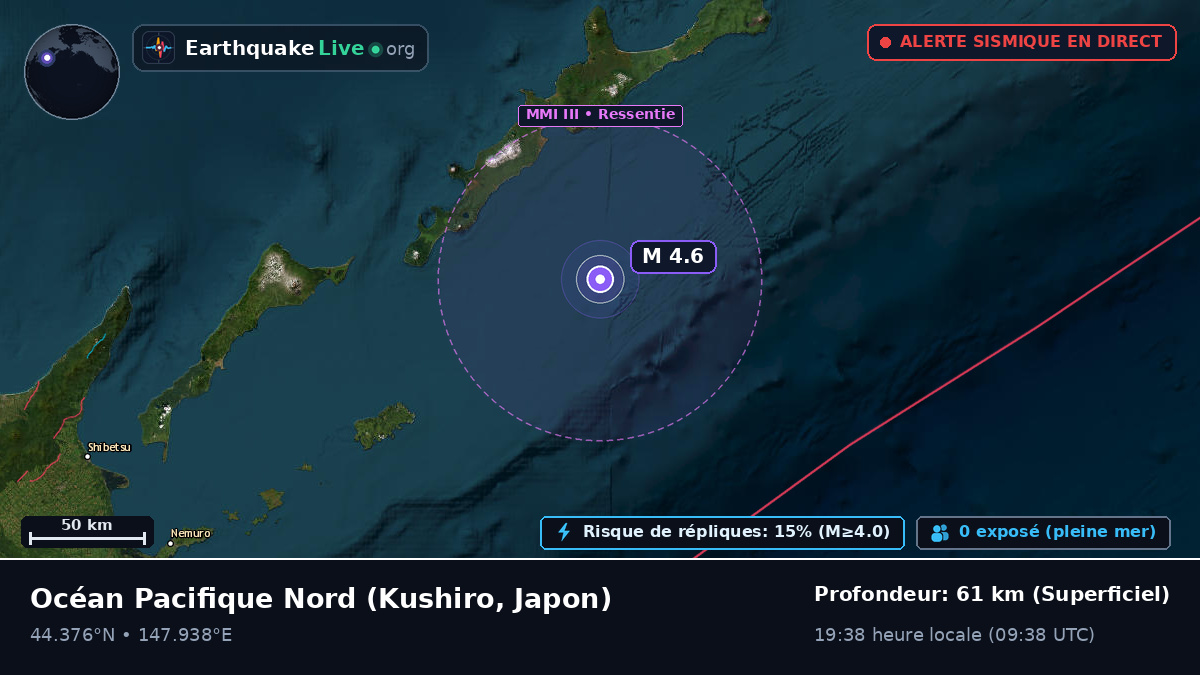Océan Pacifique Nord (Japon)