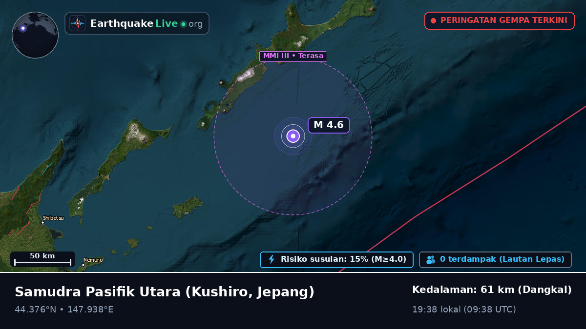 Samudra Pasifik Utara (Jepang)