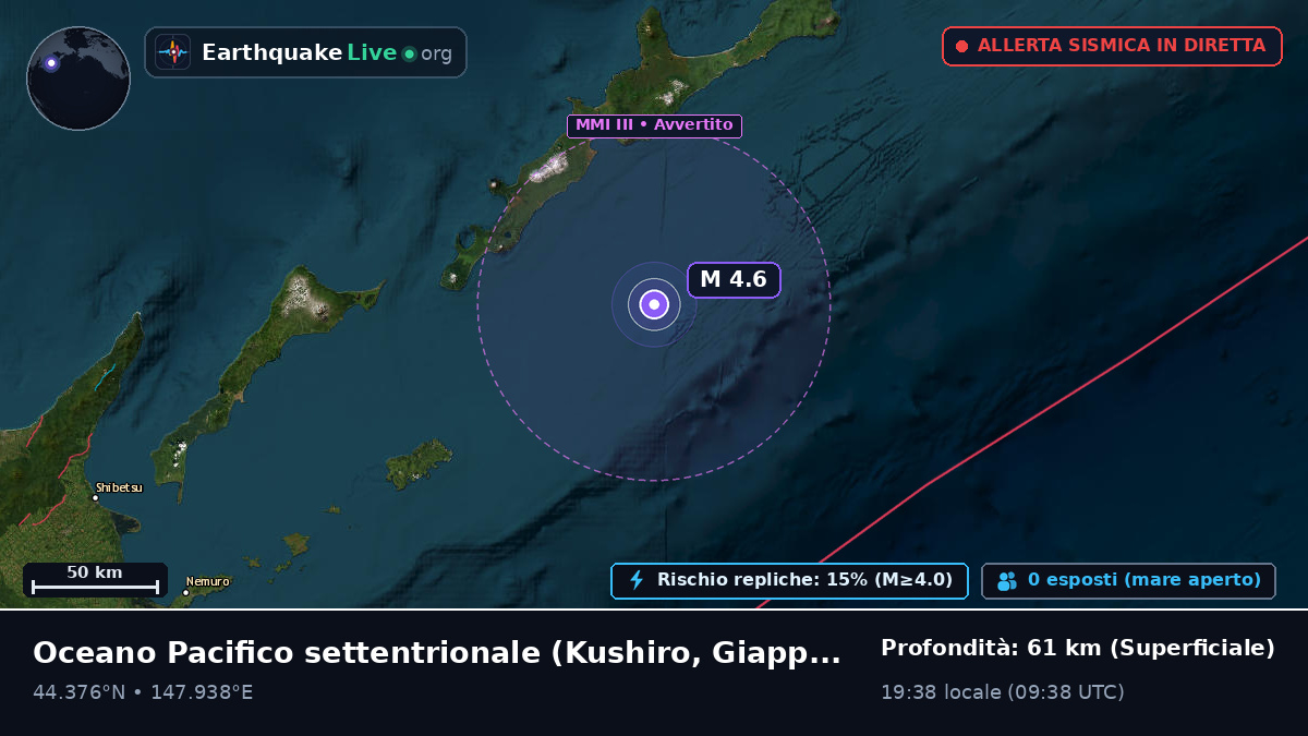 Oceano Pacifico settentrionale (Giappone)