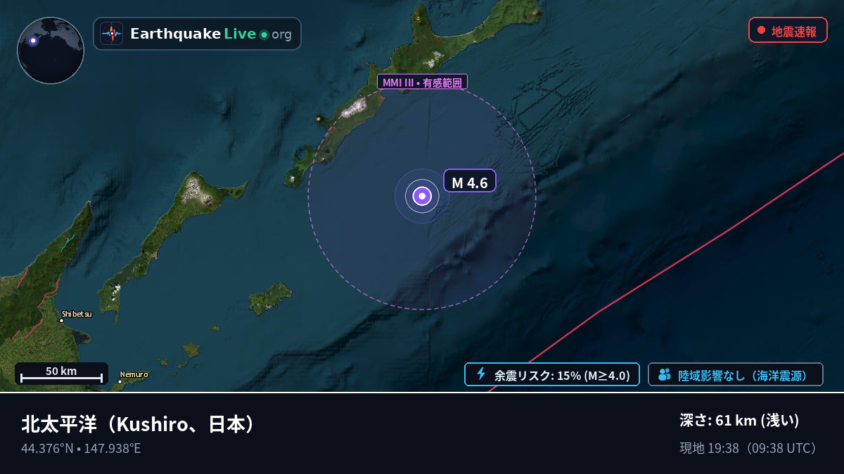 北太平洋 (日本)