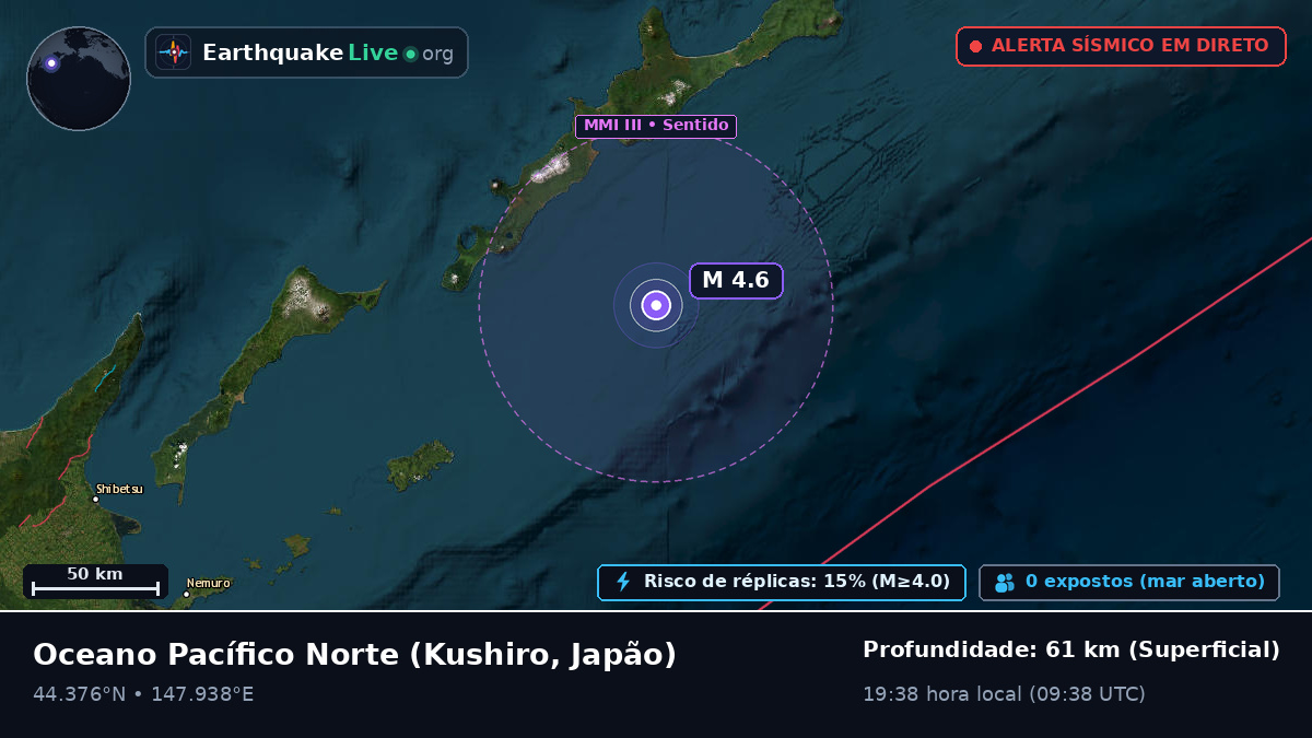 Oceano Pacífico Norte (Japão)