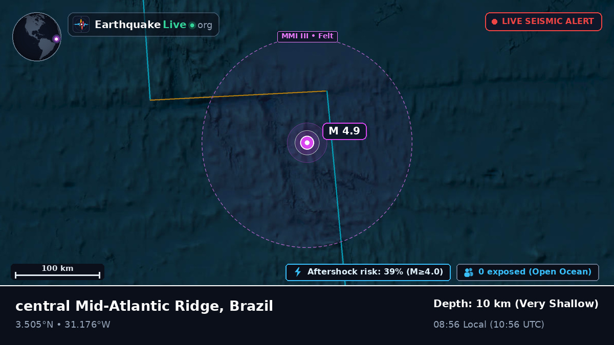 North Atlantic Ocean (Brazil)