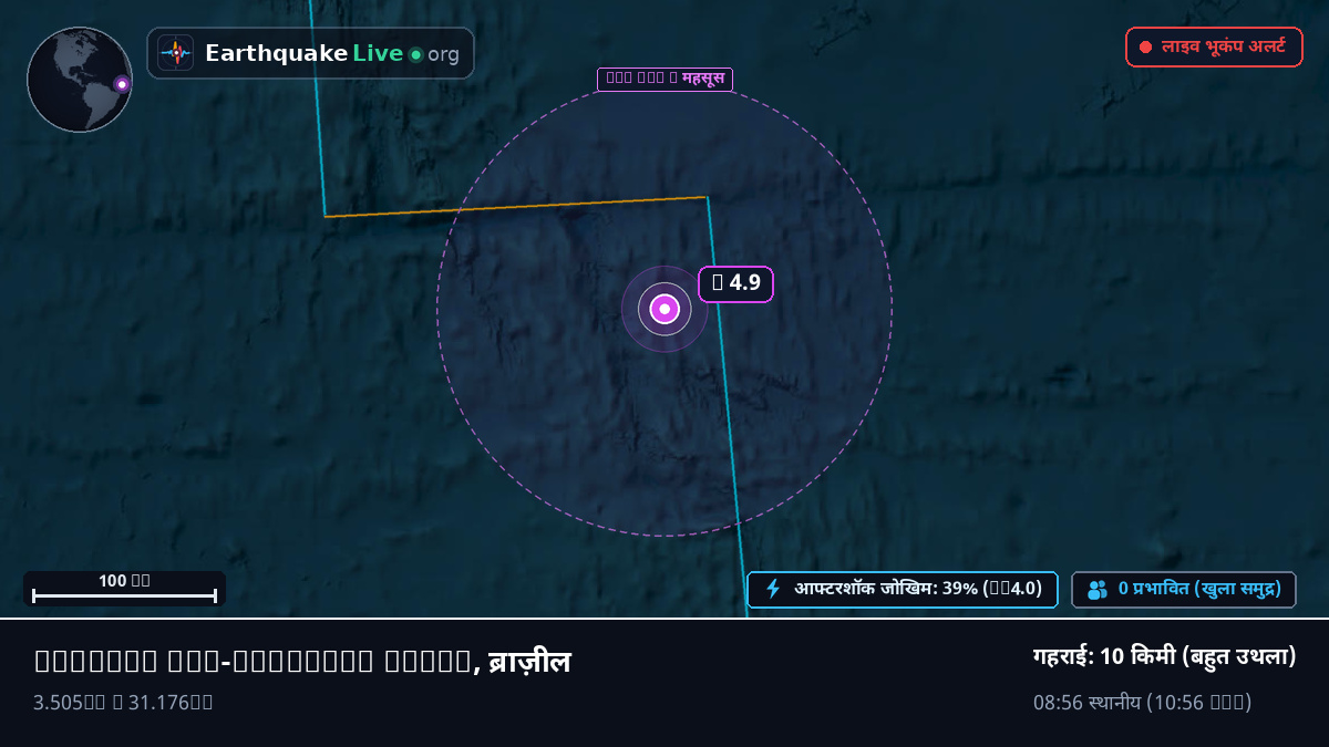 उत्तरी अटलांटिक महासागर (ब्राज़ील)