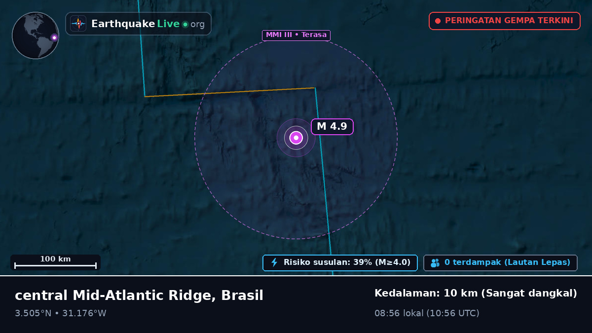 Samudra Atlantik Utara (Brasil)