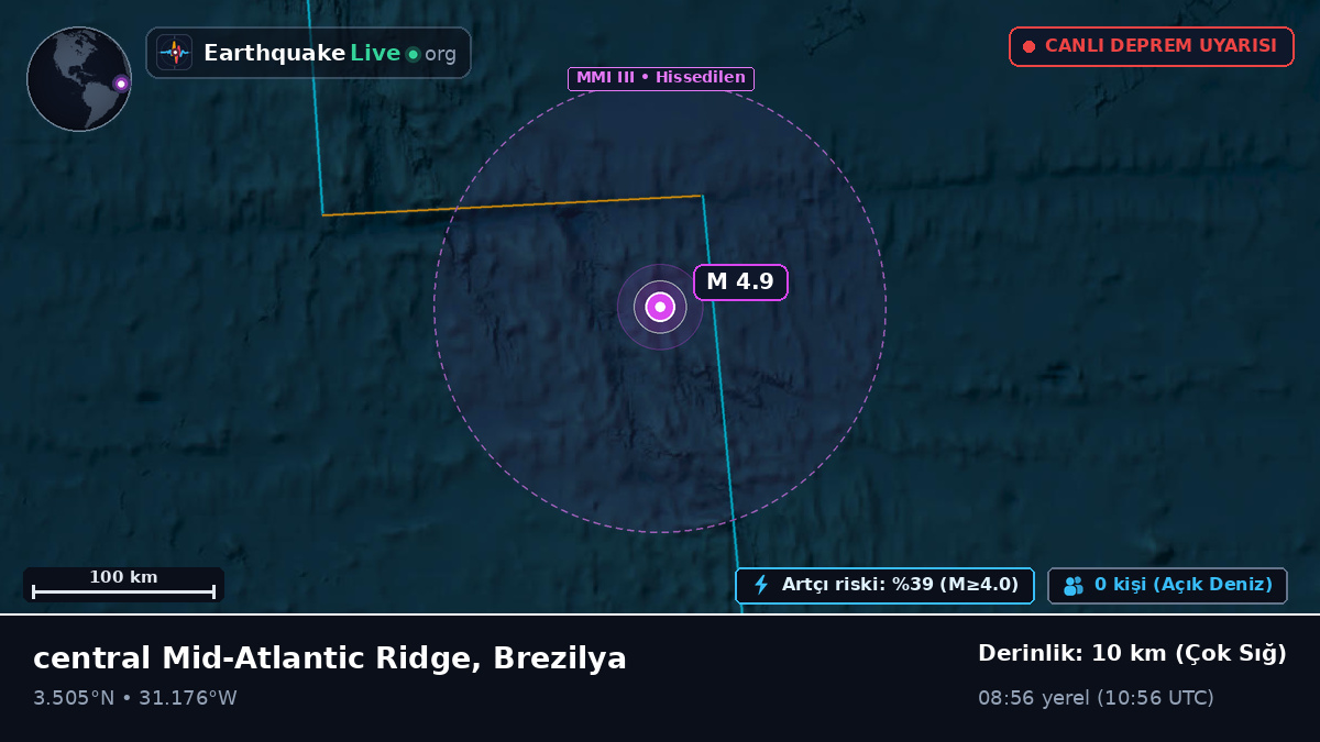Kuzey Atlantik Okyanusu (Brezilya)