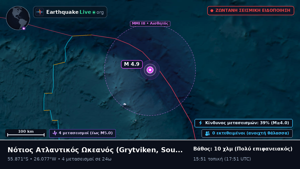 Νότιος Ατλαντικός Ωκεανός (South Georgia and the Islands)