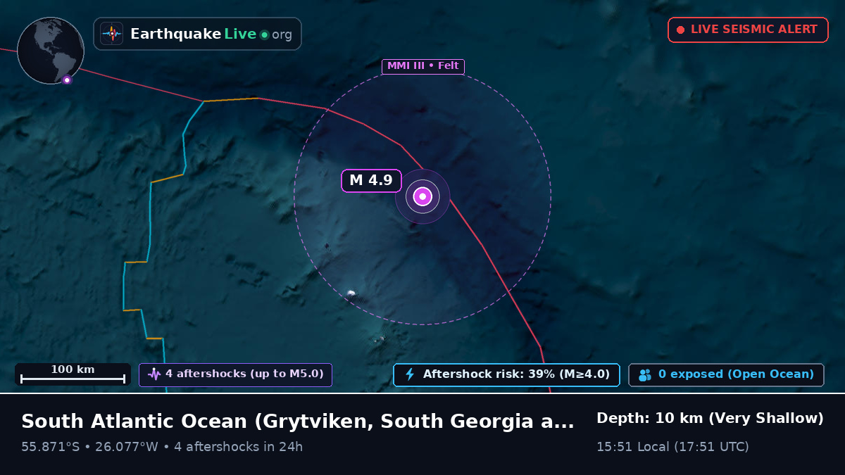 South Atlantic Ocean (South Georgia and the Islands)