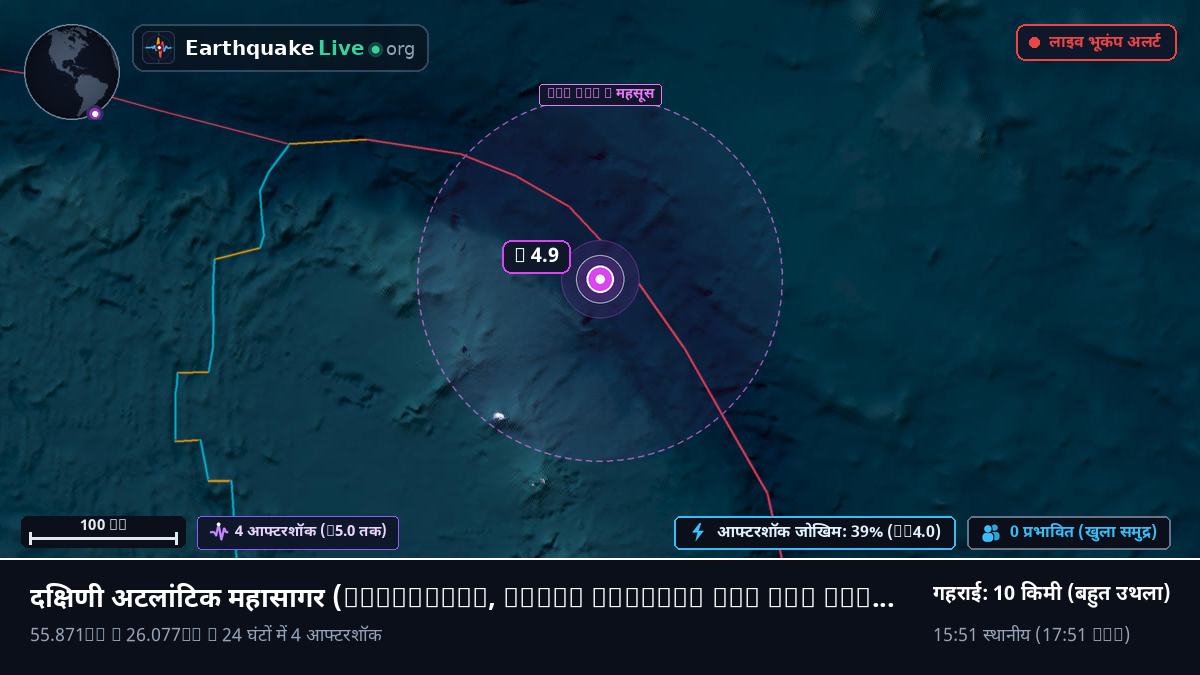दक्षिणी अटलांटिक महासागर (South Georgia and the Islands)