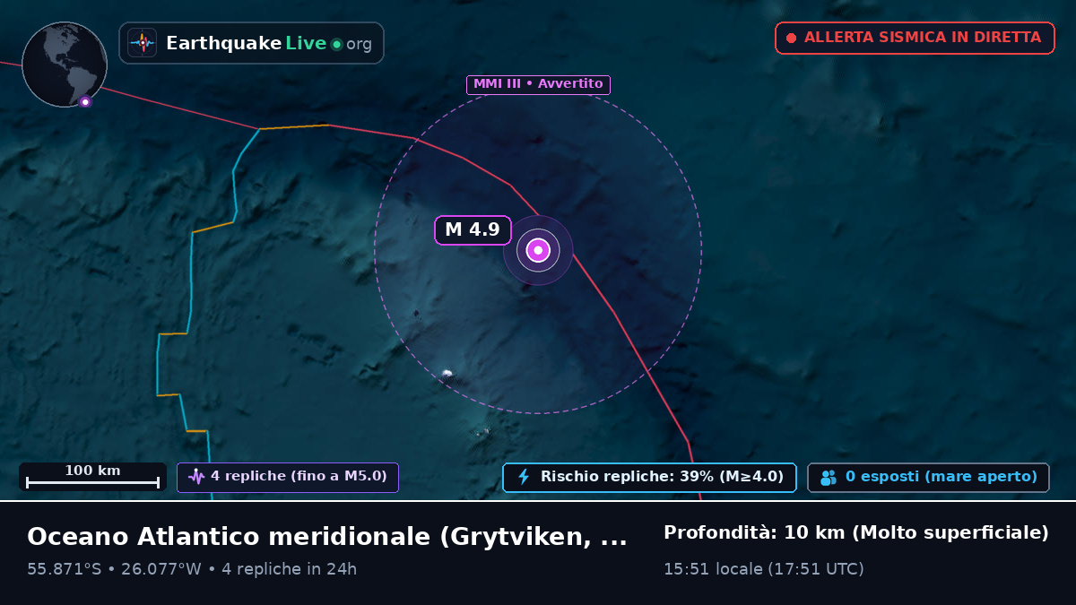 Oceano Atlantico meridionale (South Georgia and the Islands)