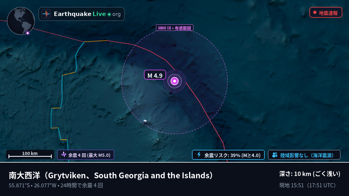 南大西洋 (South Georgia and the Islands)