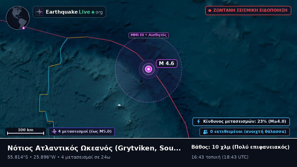 Νότιος Ατλαντικός Ωκεανός (South Georgia and the Islands)