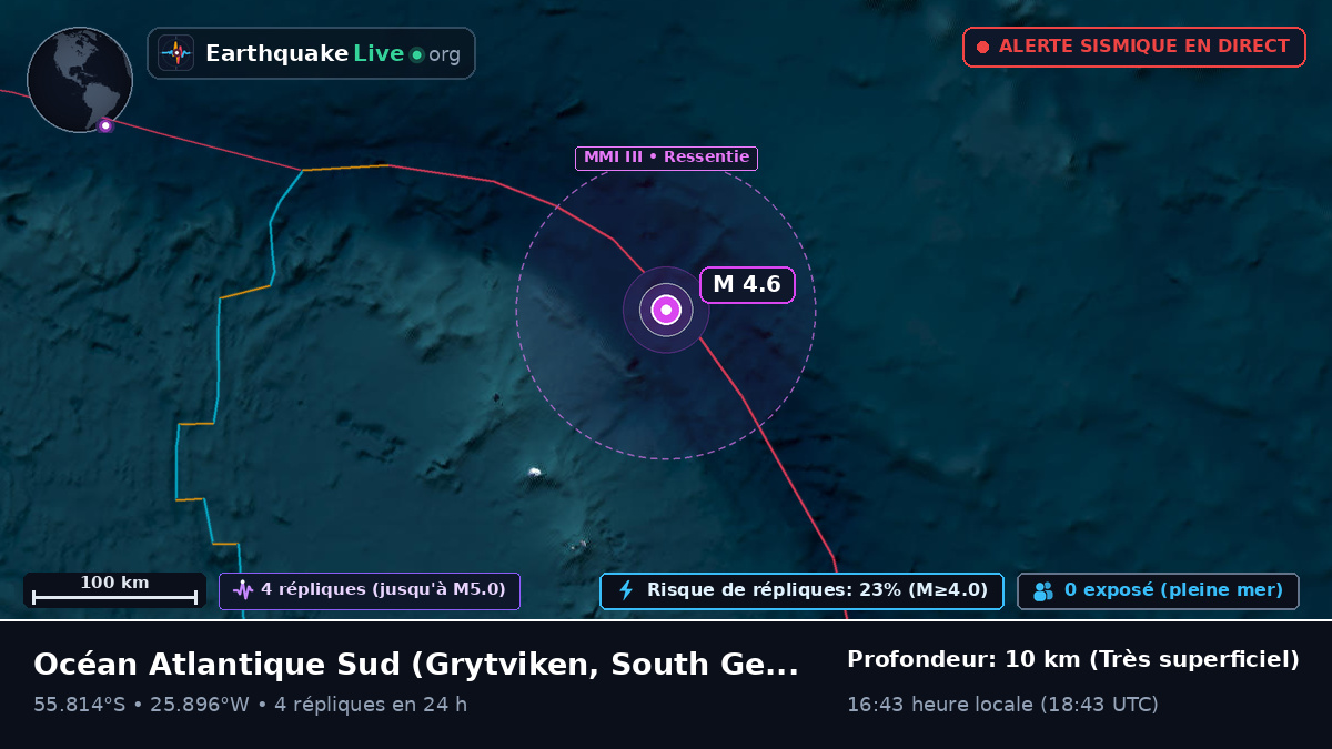 Océan Atlantique Sud (South Georgia and the Islands)
