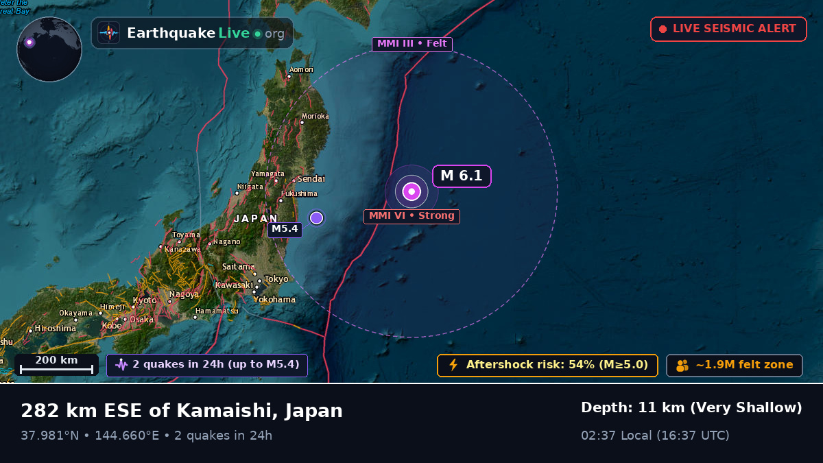 North Pacific Ocean (Japan)