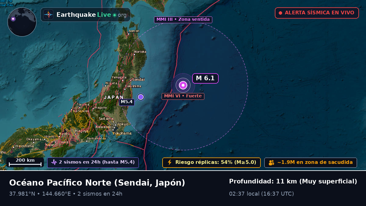 Océano Pacífico Norte (Japón)