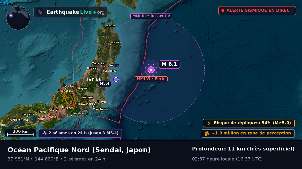 Océan Pacifique Nord (Japon)