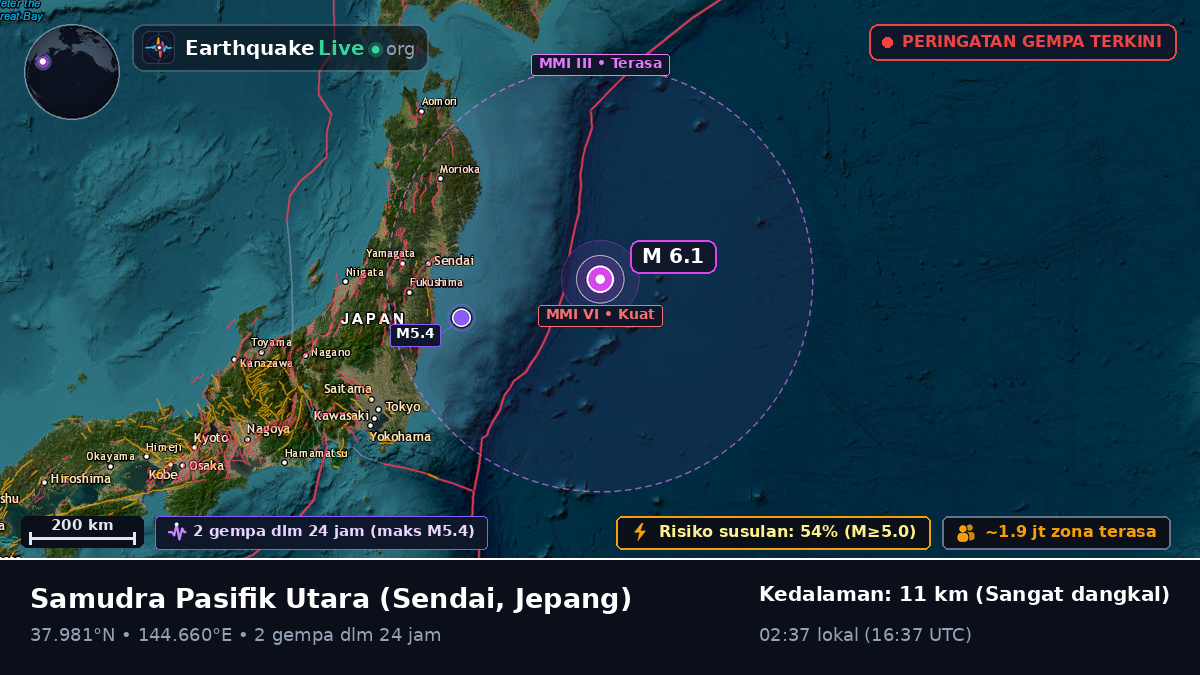 Samudra Pasifik Utara (Jepang)