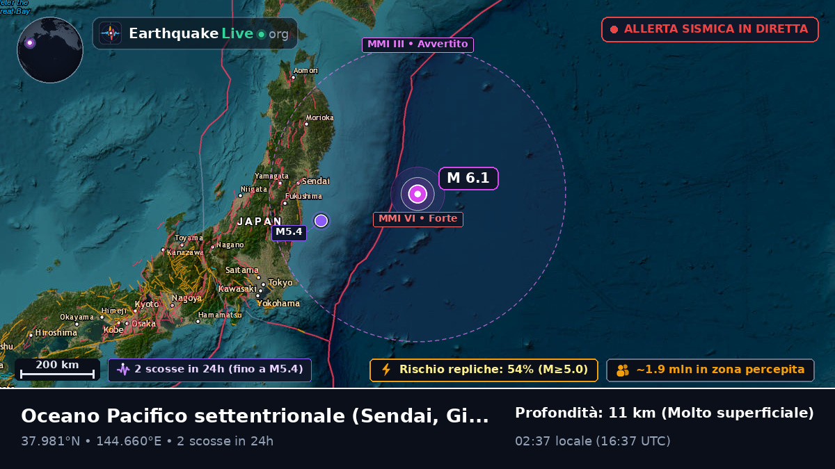 Oceano Pacifico settentrionale (Giappone)