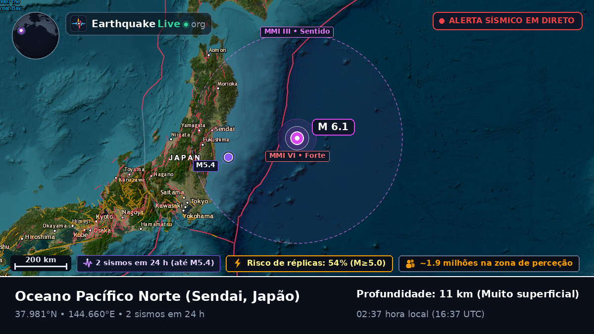 Oceano Pacífico Norte (Japão)