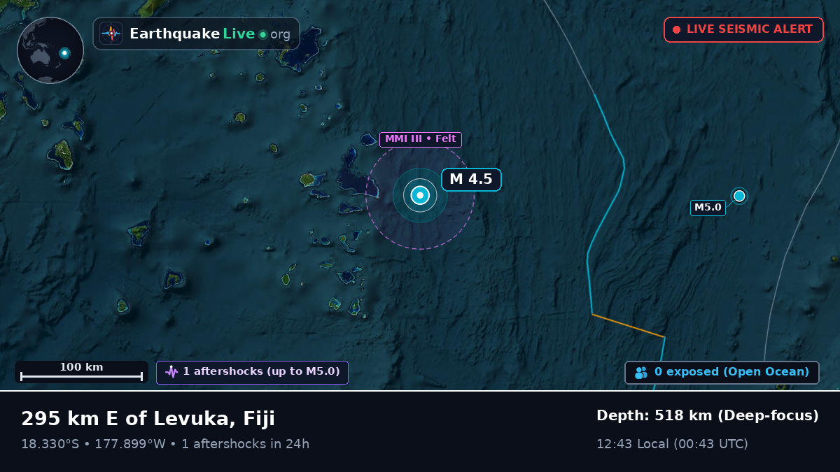 South Pacific Ocean (Fiji)