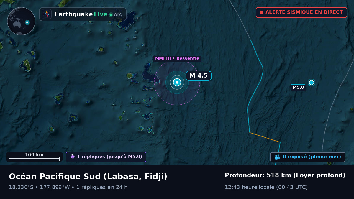 Océan Pacifique Sud (Fidji)